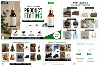 professionally edit your product photos for ecommerce