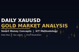 provide daily xauusd gold trading analysis and market bias