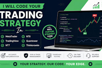 code your trading strategy in metatrader, tradingview, nt7, nt8, quantower or th