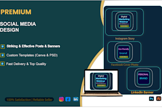 design professional product banners, ads, and cosmetic posts