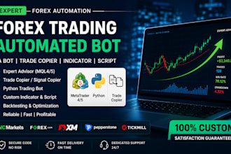 create a custom metatrader strategy or automated trading bot using mql