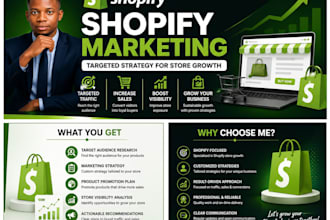do shopify store marketing and product promotion