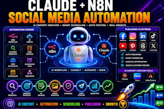 claude n8n wojack automated content posting, n8n social media manager automation