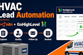 automate hvac lead qualification and instant crm follow up with n8n gohighlevel