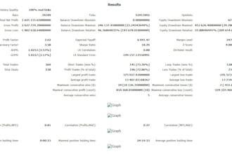 do forex prop trading, for pass prop to get live
