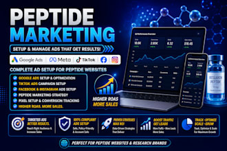 peptide marketing, setup peptide google ads tiktok fb ig for peptide website