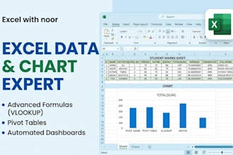 do data cleaning and making charts