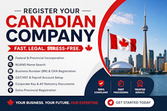 do canada company registration federal or provincial incorporation in 24hrs