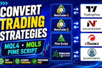 migrate trading strategies and indicators between mt4, mt5, and pine script