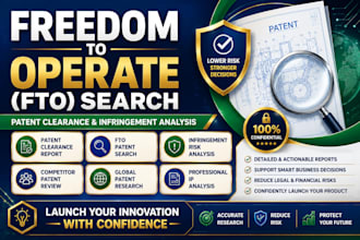 conduct freedom to operate search fto patent clearance patent analysis