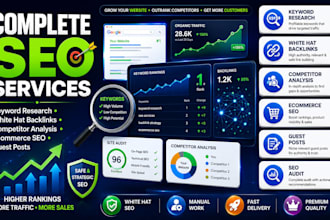 do keyword research, backlinks, competitor analysis, ecommerce SEO, guest post