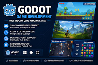 develop a fully functional 2d game in godot engine for you