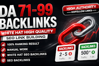 do manual link building with high authority backlinks for SEO