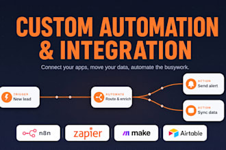 build n8n, zapier, make and airtable workflow automations
