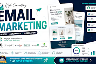 design klaviyo, mailerlite, omnisend, convertkit mailchimp, brevo email template