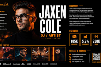 design professional influencer media kit ugc press kit brand collaboration kit