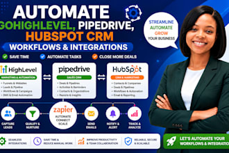 automate gohighlevel,pipedrive,hubspot crm workflows an integrations
