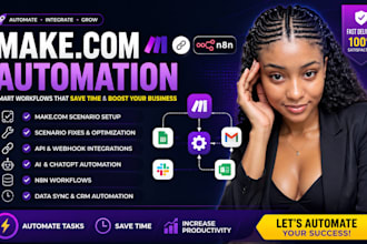 setup, make com automation make come made com fix scenario n8n automation