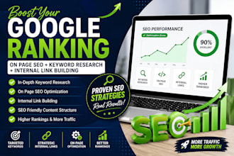 do on page SEO, keyword research and internal link building for google ranking