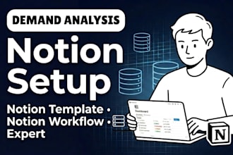 create notion dashboard, notion template, setup notion workflow for business os