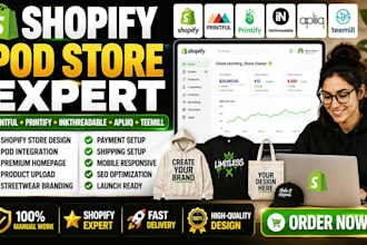 build shopify pod inkthreadable printful printify apliiq teemil ecommerce expert