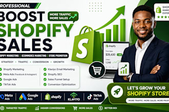 shopify marketing shopify promotion, ecommerce marketing to boost shopify sales
