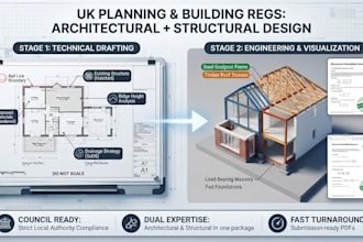 draw existing and proposed plans for UK council validation