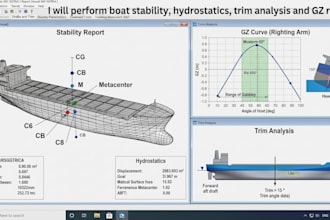perform boat stability, hydrostatics, trim analysis and gz reports