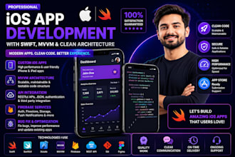 develop ios apps using swift mvvm architecture and API integration