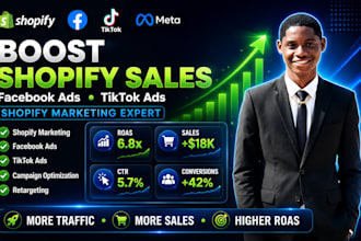 boost shopify sales with facebook ads, tiktok ads, and shopify marketing