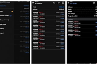 automated gold ea bot forex trading bot gold ea bot trading bot forex ea