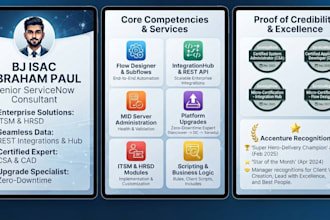be your servicenow itsm integration and flow designer expert