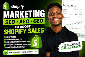 do shopify marketing promotion and shopify seo aeo geo to boost shopify sales