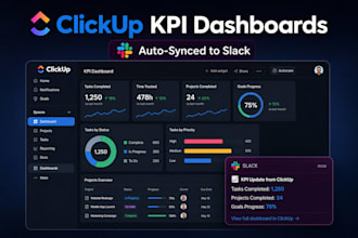 build and setup clickup dashboards and KPI reporting with slack via zapier make