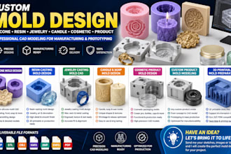 do custom silicone resin jewelry candle cosmetic  product molds with production