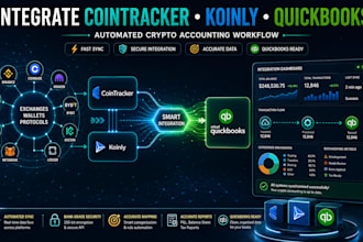 l integrate cointracker koinly and quickbooks for crypto