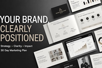 create a complete brand strategy for startups and small businesses