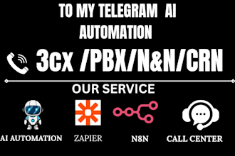 create ai automation, smart spreadsheets, and google forms