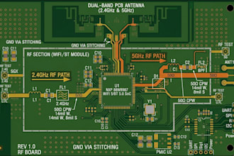 design rf pcb layout, impedance control, antenna, wifi and 2 4ghz 5ghz routing