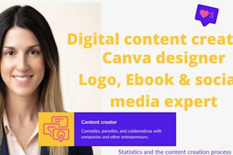 design professional canva ebooks, presentations and pdfs