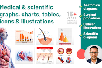 create precise medical diagrams and infographics