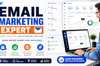 create email marketing campaigns, klaviyo mailchimp automation and email flows