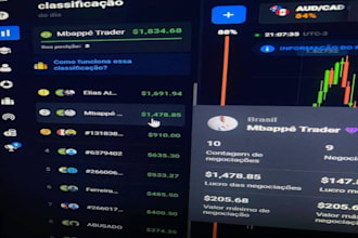build a custom trading bot based on your strategy