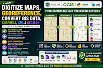 digitize maps, georeference, convert gis data, shapefile, kml and geojson