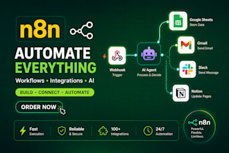 build an ai customer support agent using n8n and openai