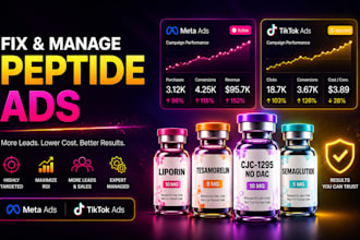 manage google ads campaigns for fat loss peptide businesses