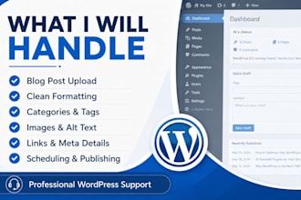 upload, format and optimize wordpress blog posts