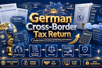 file german cross border tax return, foreign income, dta relief elster filing