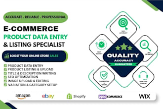 do ecommerce product listing and data entry