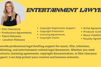 entertainment lawyer in newyork for film clearance, sync licensing,nda,music law
